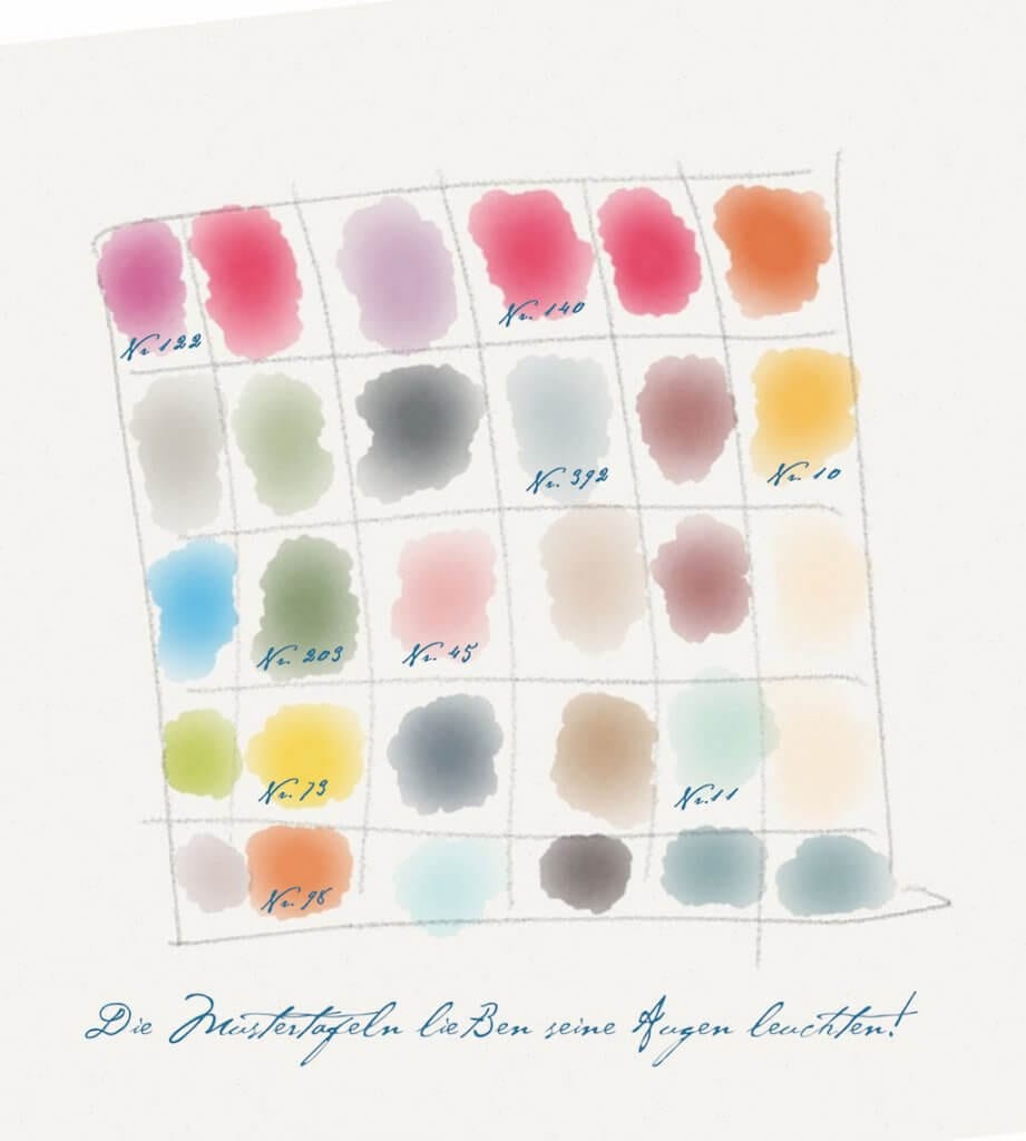 Du siehst ein Aquarell der KÃ¼nstlerin dodo Kresse
